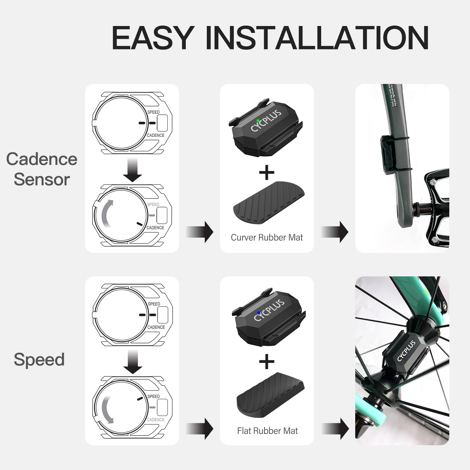 CYCPLUS C3x2 bicicleta ordenad - Cycling Commuter reseña y precio